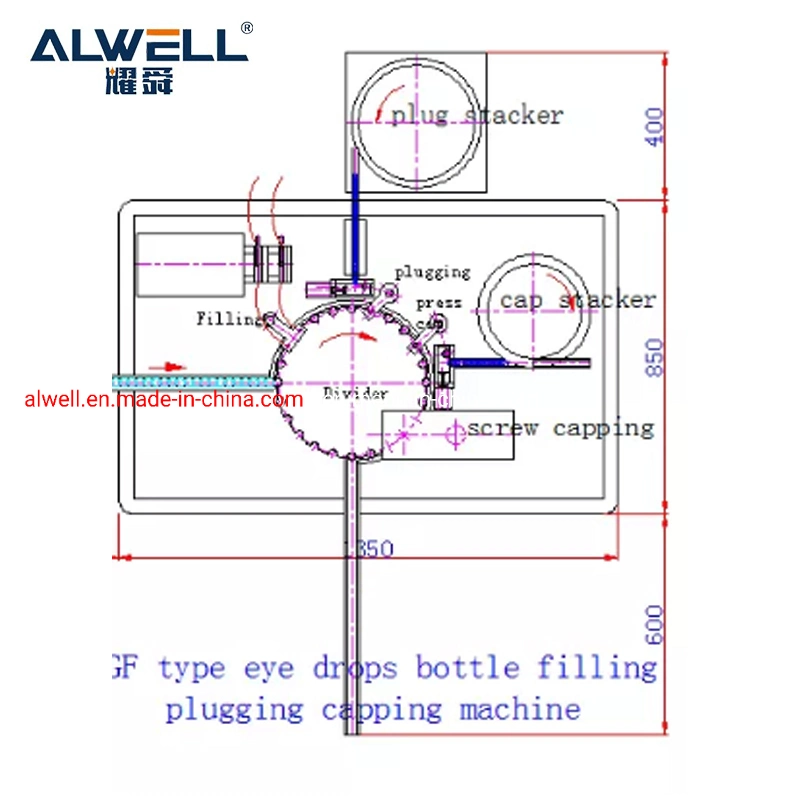 Automatic 30ml Skin Care Serum Tincture Essential Oil Capping Filler Dropper Bottle Eye Drop Filling Machine